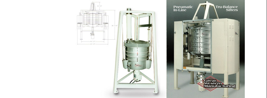 Small Capacity In-line Sifter